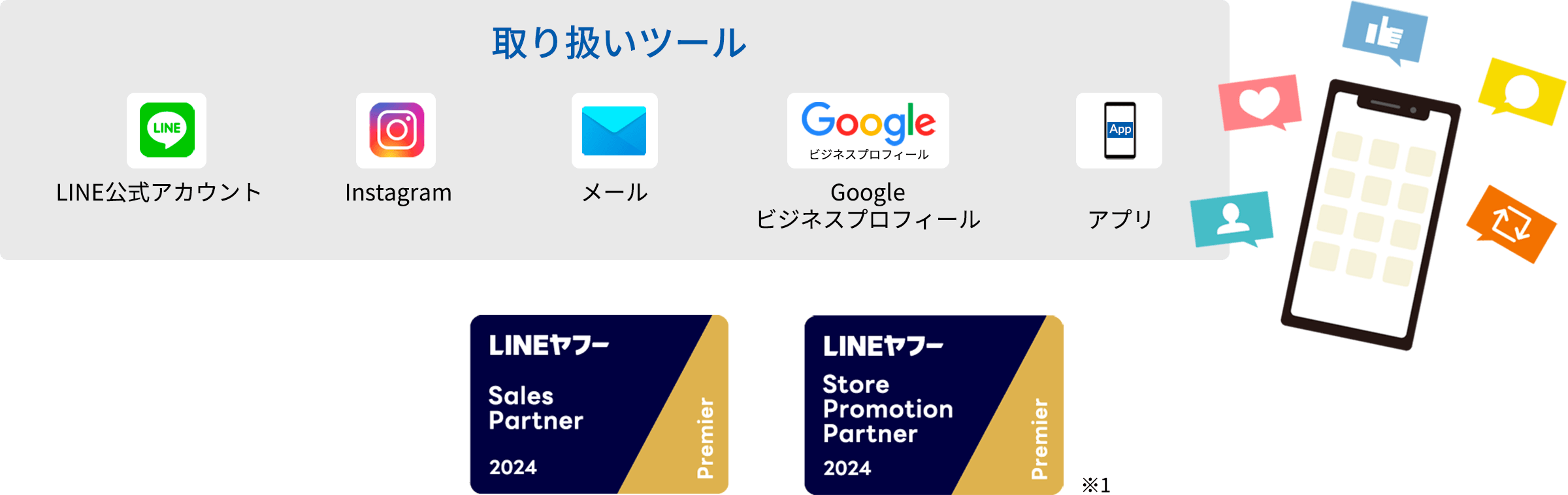 取り扱いツール・・・LINE公式アカウント、Instagram、メール、Googleビジネスプロフィール、アプリ